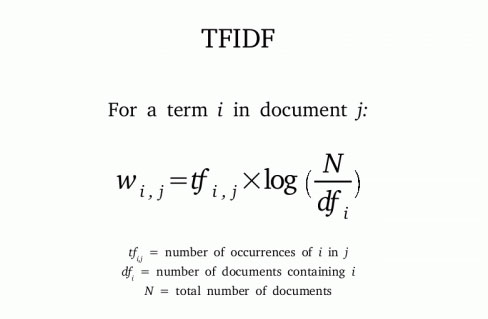 SEO网站优化算法，理解TF-IDF与关键词排名关系