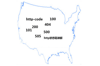 HTTP状态码（HTTP Status Code）所有网站返回状态码大全说明