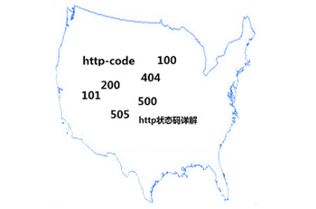 网站HTTP代码查询页面返回的状态，比如返回404表示页面不存在，返回500表示内部服务出错，返回301表示资源永久性跳转。