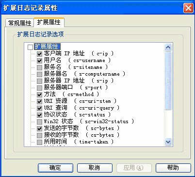 通过日志分析，最重要的就是解决网站收录问题，尤其是大中型网站，解决收录问题是在整个SEO工作中占据80%的比例。网站收录是流量提升的基础。